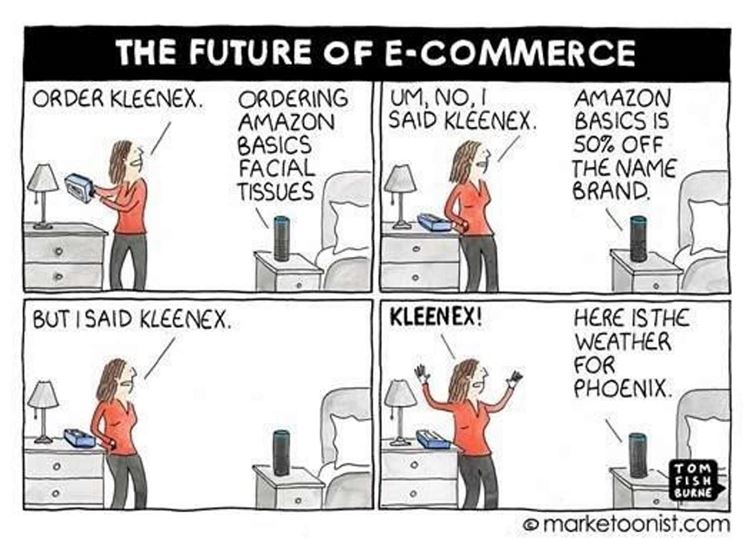 future-of-ecommerce