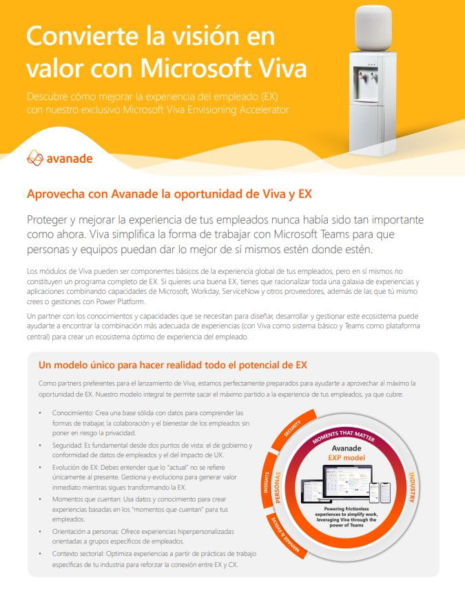 Employee Experience With Microsoft Viva Envisioning Accelerator